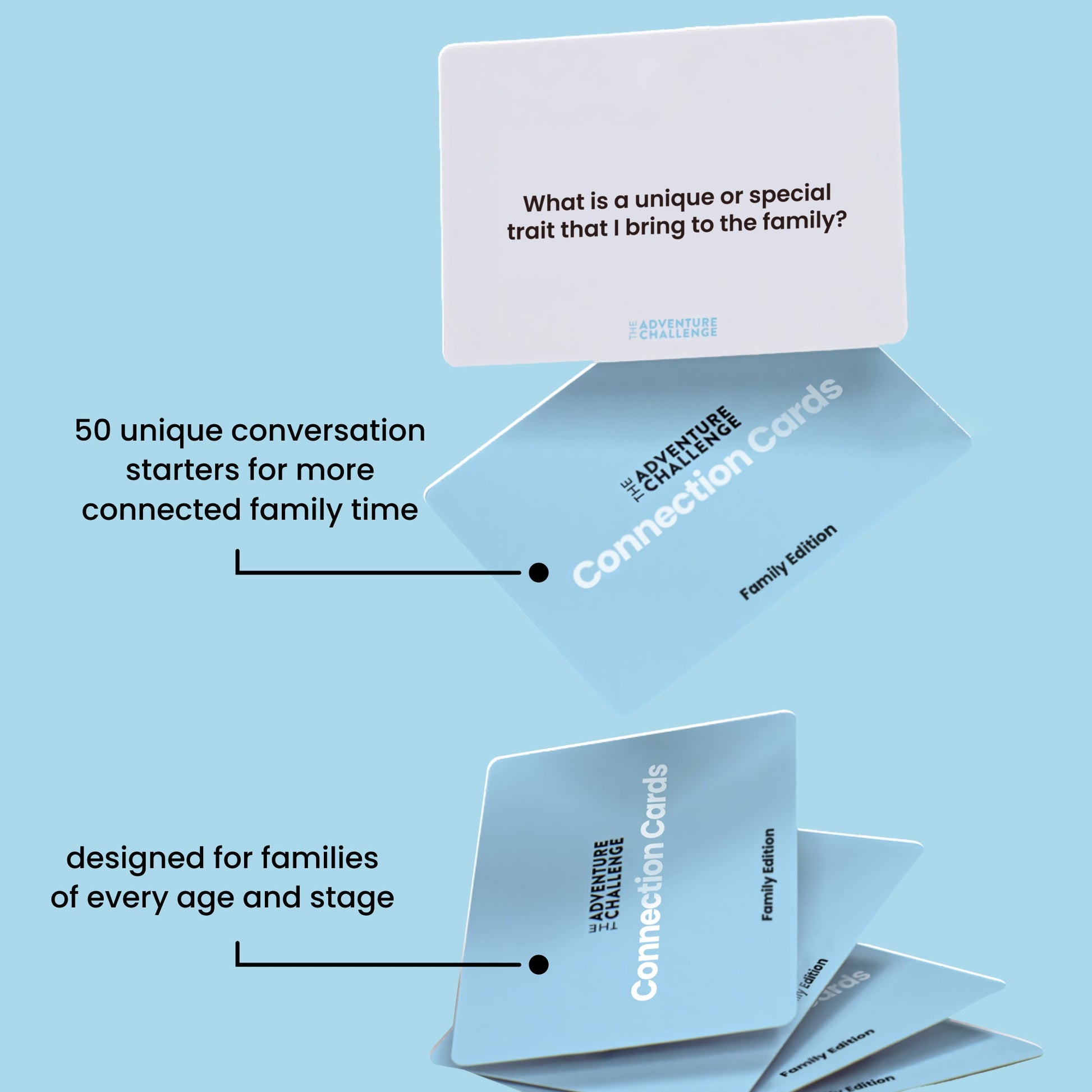 Cartes de connexion | Édition familiale