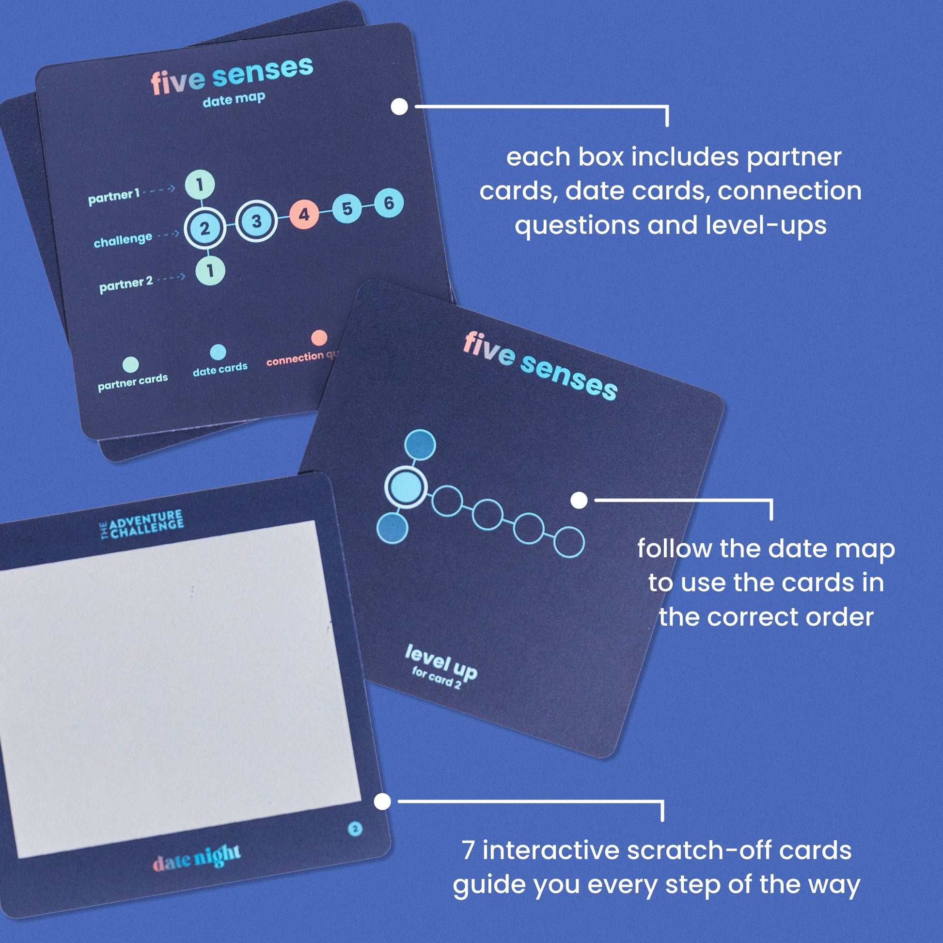 Soirée: Les Cinq Sens