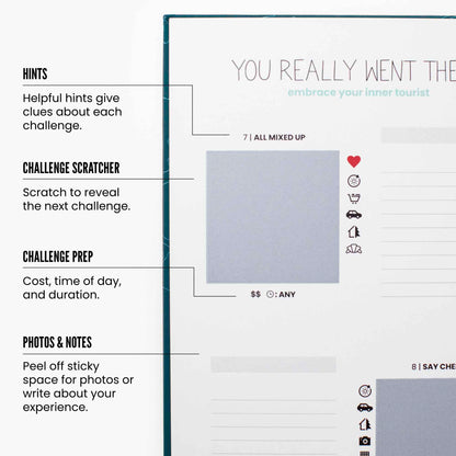 Ensemble d'appareils photo de voyage